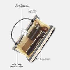 Women’s Ivy Framed Clutch – Elegant Ladies Purse Handbag with Metal Top Handle & Off-Center Buckle