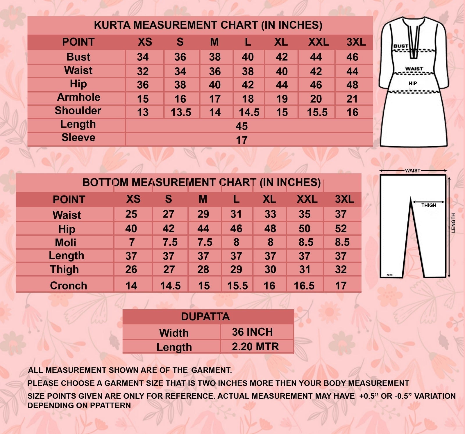 Red Roman Silk Embroidered Kurta Set with Trouser & Dupatta